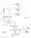 Fig. 03 - Method and apparatus for anesthetic gas reclamation with compression stage