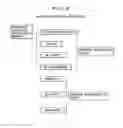 Fig. 07 - Difficulty evaluating method, risk diagnosing method, characteristic evaluating method, task allocating method, and task improving method