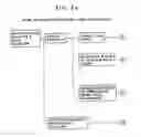 Fig. 09 - Difficulty evaluating method, risk diagnosing method, characteristic evaluating method, task allocating method, and task improving method
