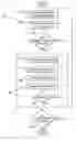 Fig. 01 - DEPOSITION TOOL CLEANING PROCESS HAVING A MOVING PLASMA ZONE