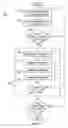 Fig. 02 - DEPOSITION TOOL CLEANING PROCESS HAVING A MOVING PLASMA ZONE