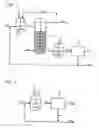 Fig. 03 - Method of washing solid grain