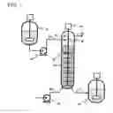 Fig. 05 - Method of washing solid grain