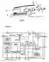 Fig. 04 - Small electrical appliance driven by a thermoelectric generator