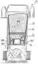 Fig. 01 - Dispensers