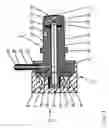 Fig. 03 - Freeze-resistant metering valve