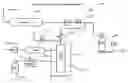 Fig. 01 - System and apparatus for producing primary standard gas mixtures