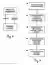 Fig. 20 - Evacuation system