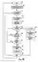Fig. 22 - Evacuation system