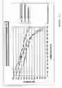 Fig. 18 - Aluminium alloy for lithographic sheet