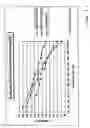 Fig. 19 - Aluminium alloy for lithographic sheet