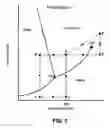 Fig. 04 - Polymer-gelled propellant and method for its production