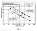 Fig. 05 - Polymer-gelled propellant and method for its production