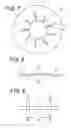 Fig. 07 - Safety tire and air bladder therefor