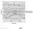 Fig. 02 - Recycling of lignocellulose based board materials