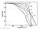 Fig. 01 - Glued lost foam casting pattern assembly