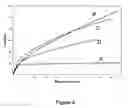 Fig. 05 - Selective reinforcement with metal matrix composites