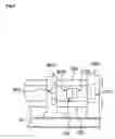 Fig. 03 - Method, apparatus and system of changing a mold in a die casting machine