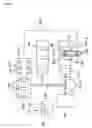 Fig. 04 - Method, apparatus and system of changing a mold in a die casting machine