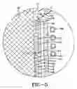 Fig. 06 - Continuous casting of reactionary metals using a glass covering