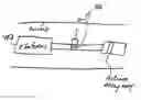 Fig. 01 - Wireless sensor in a downhole operation