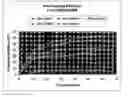 Fig. 02 - Method and composition for cleaning a well bore prior to cementing