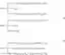 Fig. 03 - Method and composition for cleaning a well bore prior to cementing