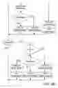 Fig. 11 - Vapor recovery system