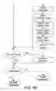 Fig. 13 - Vapor recovery system