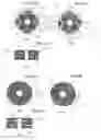 Fig. 06 - Impact tool
