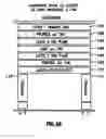 Fig. 07 - Modular integrated circuit chip carrier