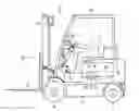 Fig. 01 - Industrial vehicle