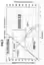 Fig. 04 - Power steering system