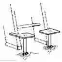 Fig. 01 - Ladder base anchoring device