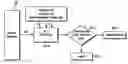Fig. 01 - Money item acceptor