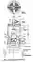 Fig. 01 - Coking drum related method and apparatus