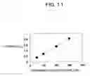 Fig. 08 - Electrode and sensor using same