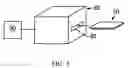 Fig. 04 - Methods of forming microfluidic devices and uses thereof
