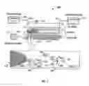 Fig. 02 - Methods and apparatus for electrosmear analysis