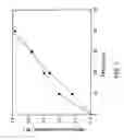 Fig. 08 - Method for determining effective diffusivity of substances through porous materials