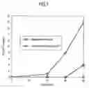 Fig. 06 - Device for transporting liquid and system for analyzing