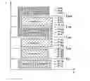 Fig. 01 - Method for manufacturing integrated circuits