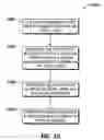 Fig. 07 - Method for polishing copper on a workpiece surface