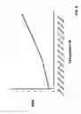 Fig. 09 - Methods and apparatus for remote temperature measurement of a specular surface