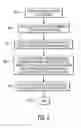 Fig. 05 - Energy collection and power reduction in laser coupling process
