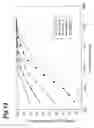 Fig. 09 - Laser beam machining method