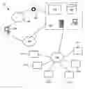 Fig. 01 - Computer-readable medium for delivering account data to presentation instrument holders