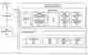 Fig. 01 - Centralized management of replacement vehicle labels