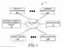 Fig. 02 - Centralized management of replacement vehicle labels