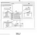 Fig. 03 - Cash dispensing automated banking machine maintenance system and method